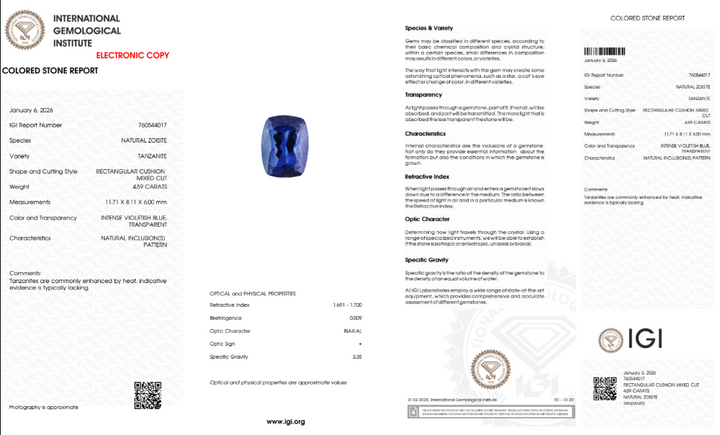 4,59 ct Tansanit "Blue Velvet" - Intensives Violettblau