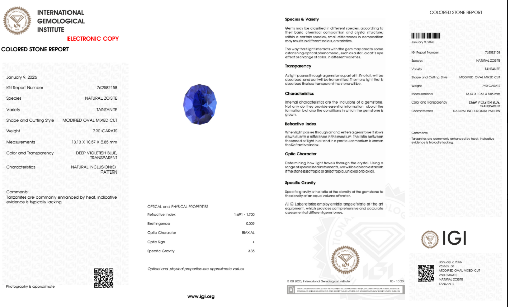 7,90 ct Tanzanite "Nightfall"  - Deep Violetish Blue